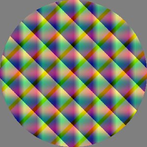 four waveforms for linear gratings