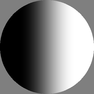 minimalist grad