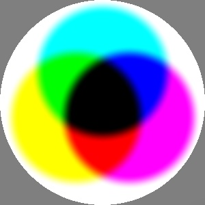 Subtractive color mixing