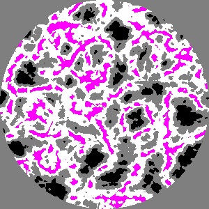 Turbulance, density sliced