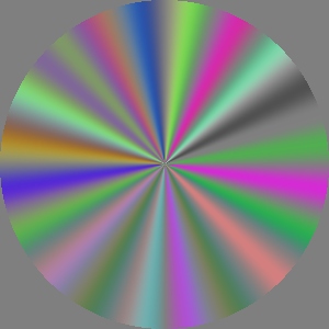 Generalized radial