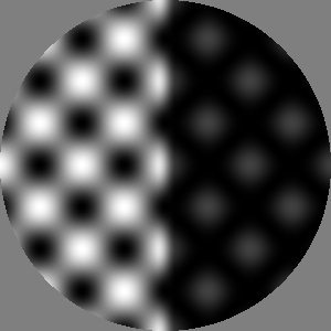 Add vs Multiply of two crossed gratings