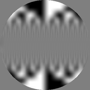 very fuzzy resolution chart
