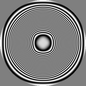 wide Guassian with contour lines