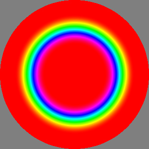 BrightnessToHue -- red at 0 and 1